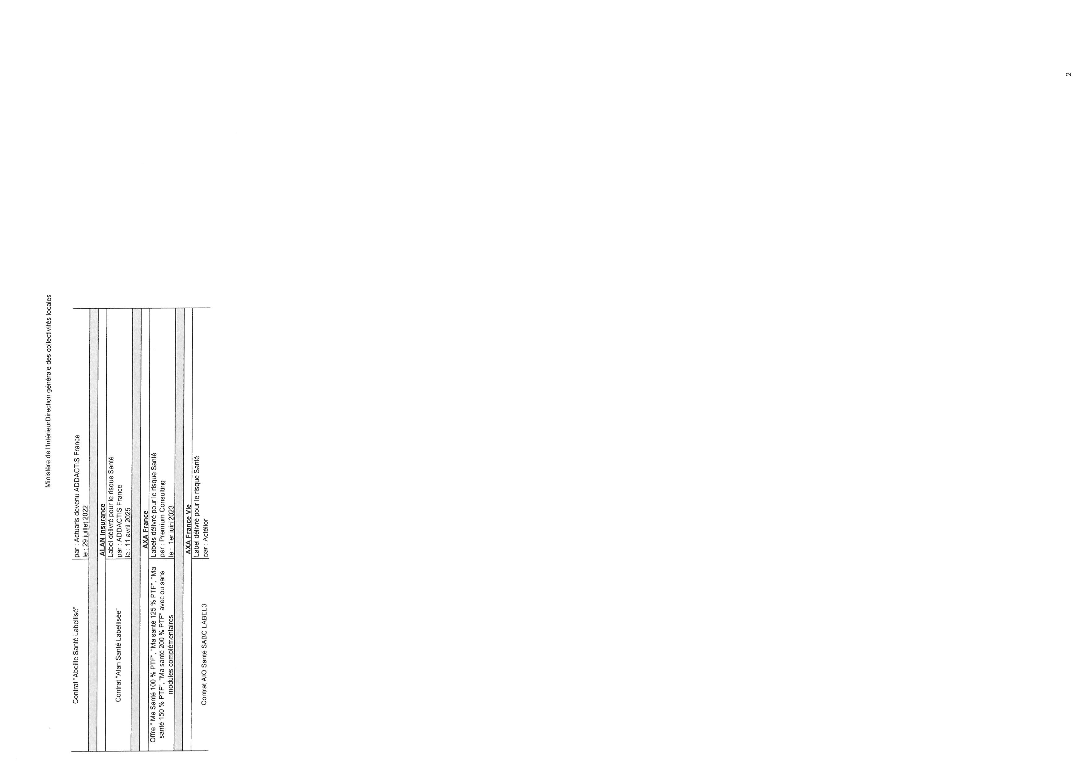 SKM C257i25110616400 0002