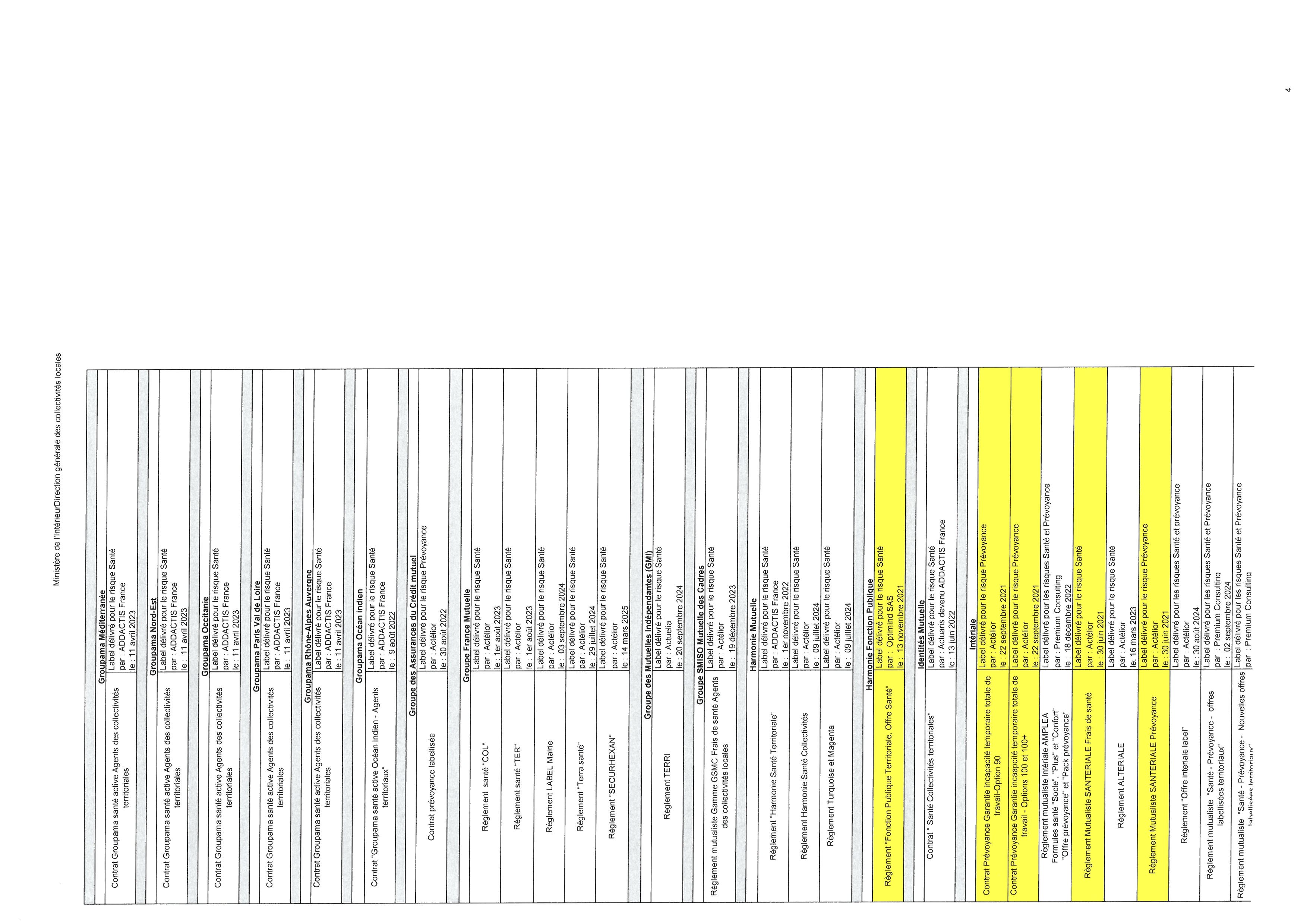 SKM C257i25110616400 0004