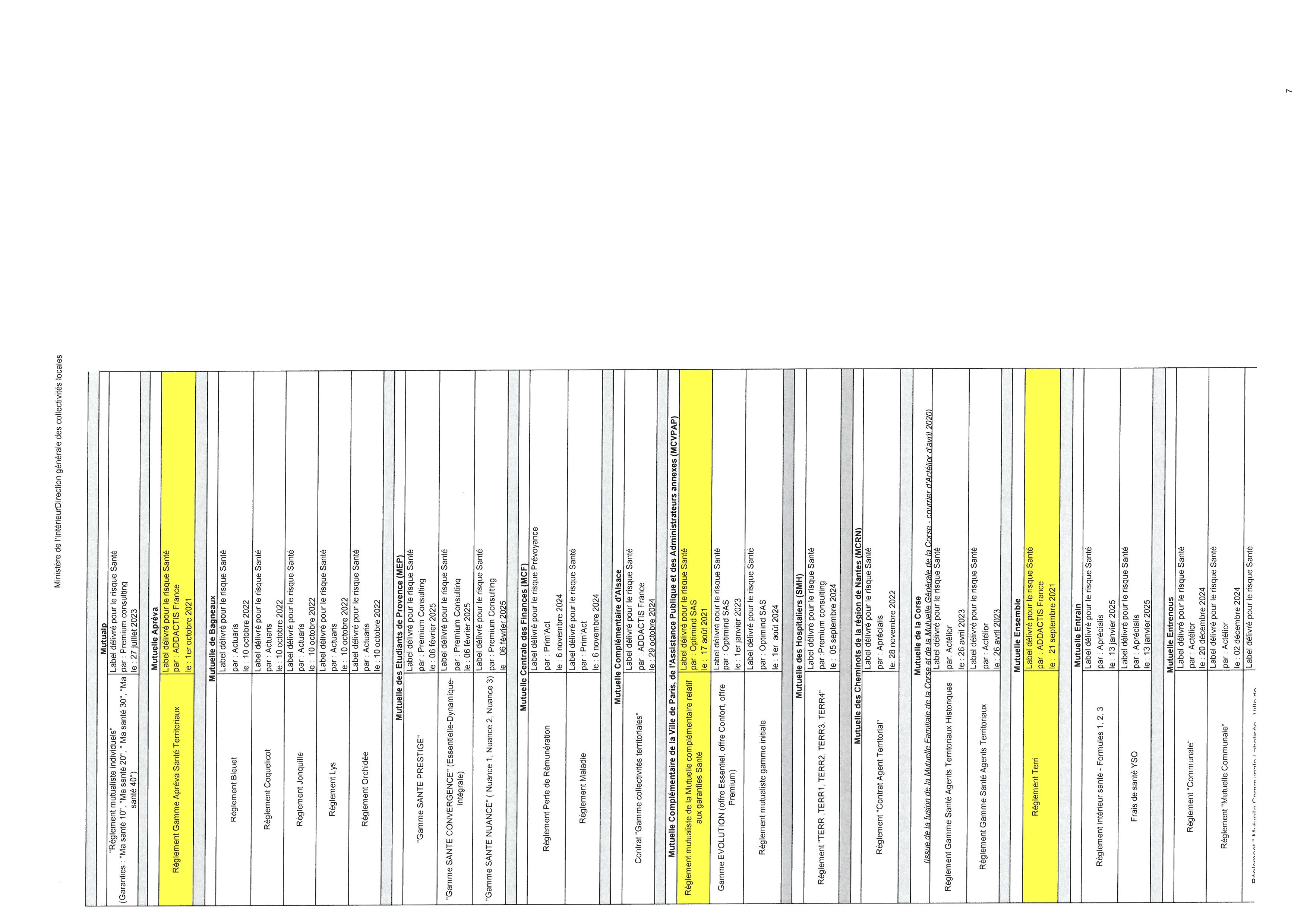 SKM C257i25110616400 0007