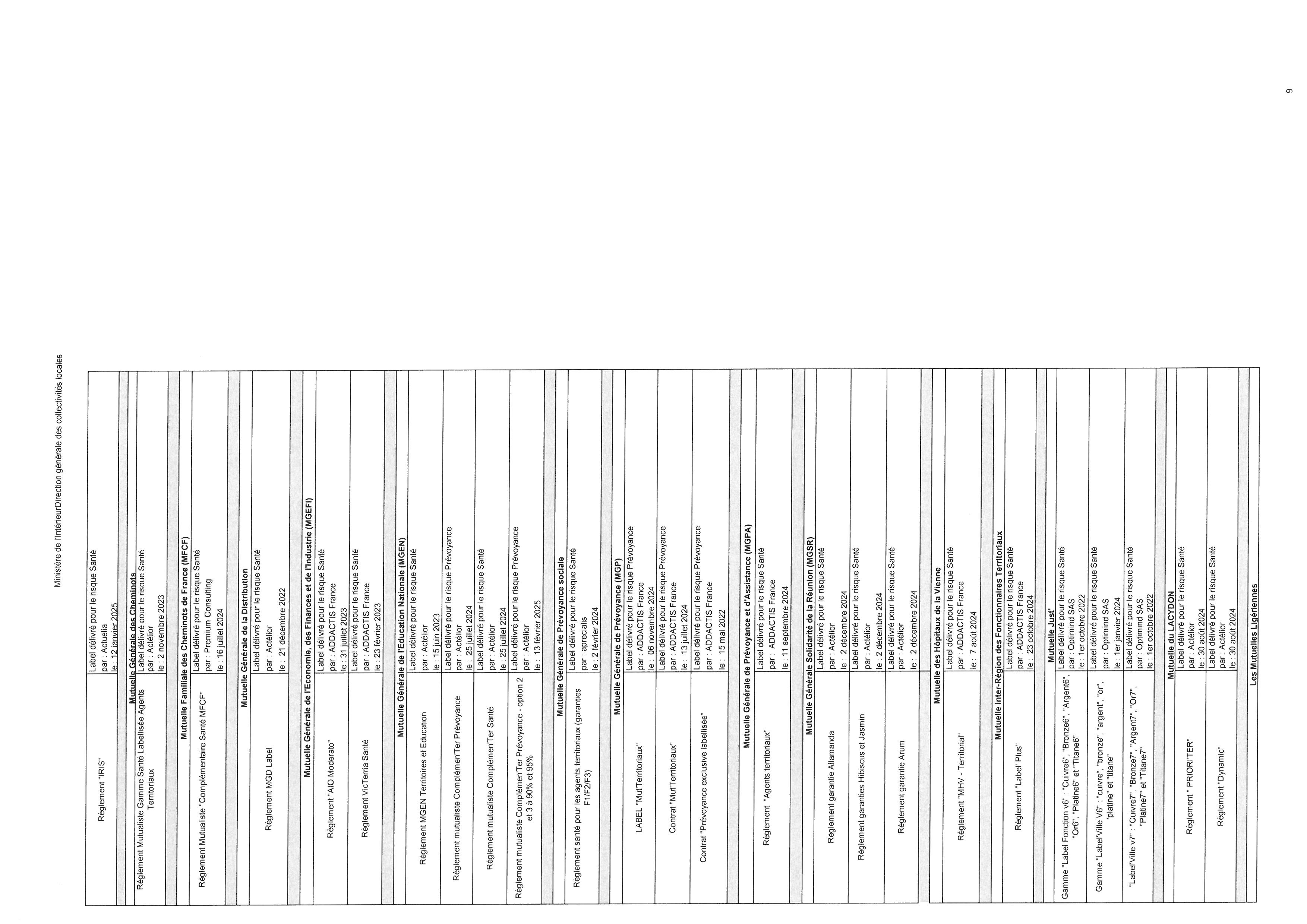 SKM C257i25110616400 0009