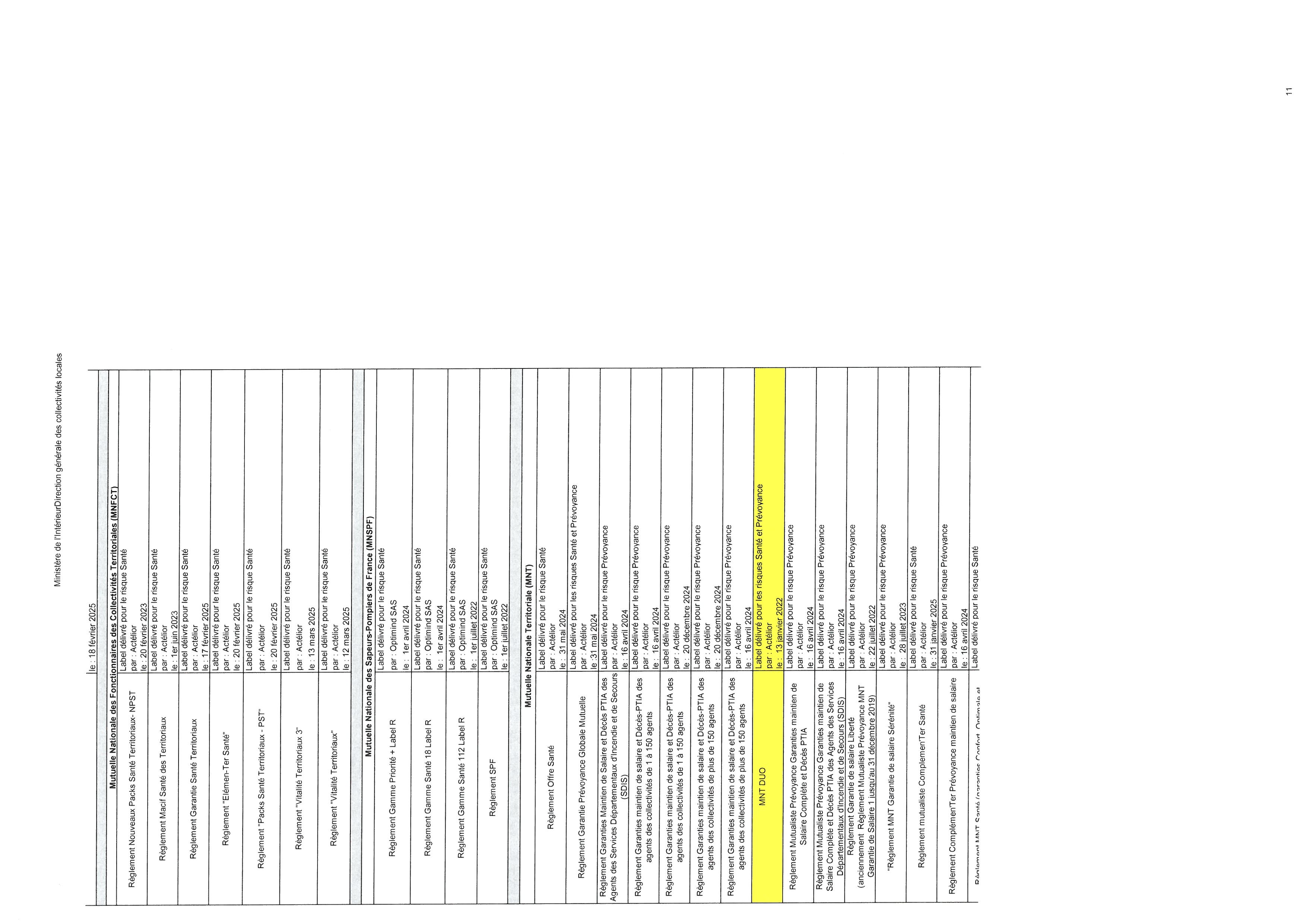 SKM C257i25110616400 0011