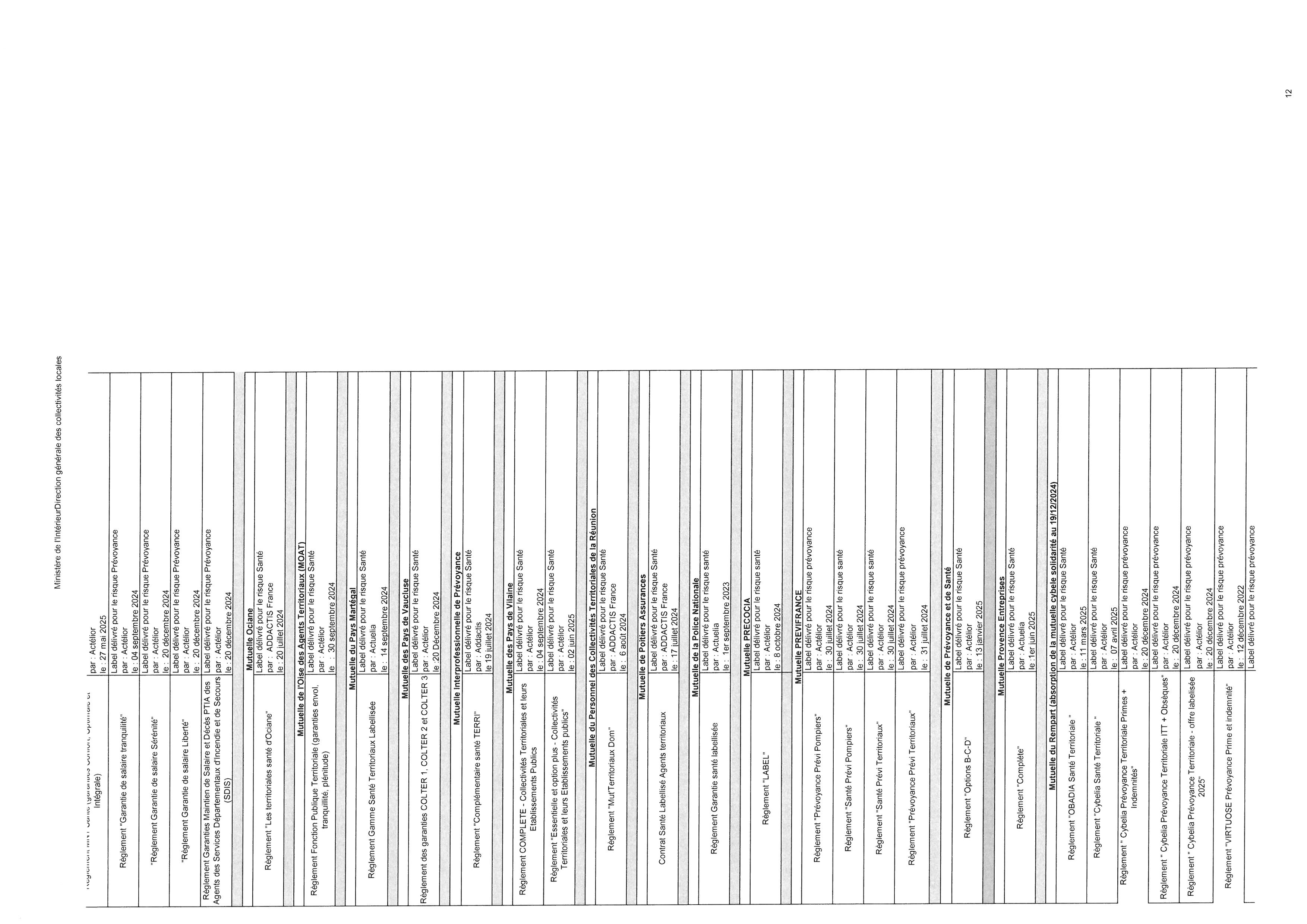 SKM C257i25110616400 0012