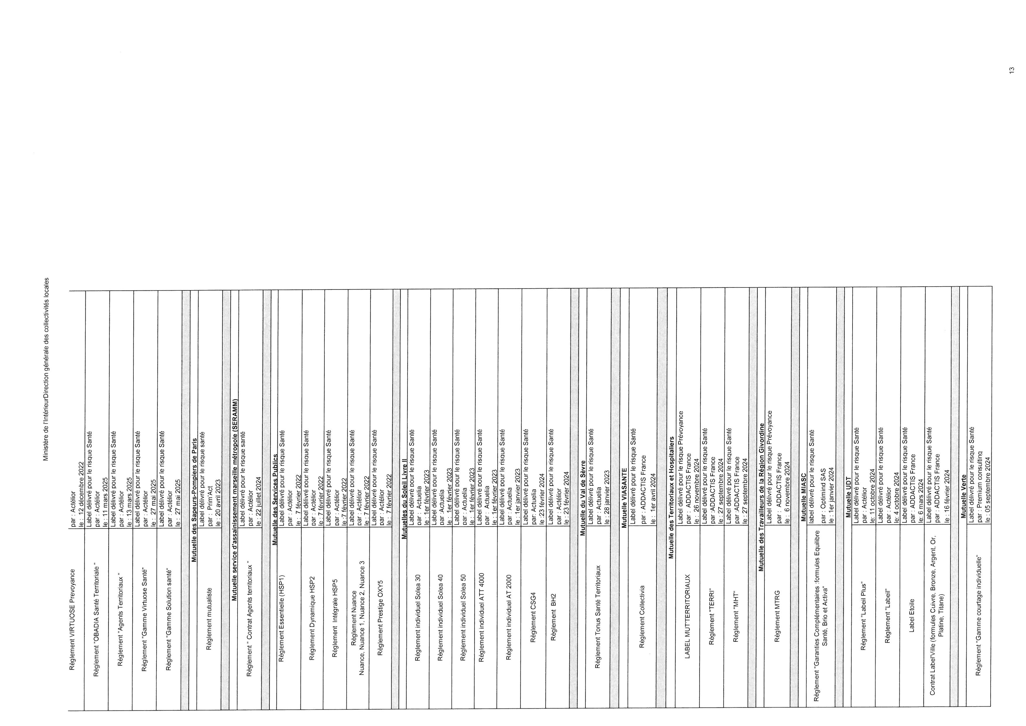 SKM C257i25110616400 0013